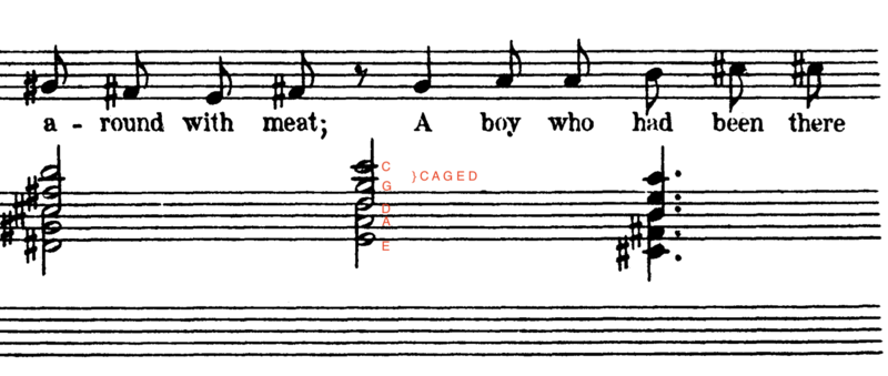 an excerpt of the score for The Cage, showing how Ives wrote in a piano chord using the notes E A D G C which, rearranged, spell CAGED